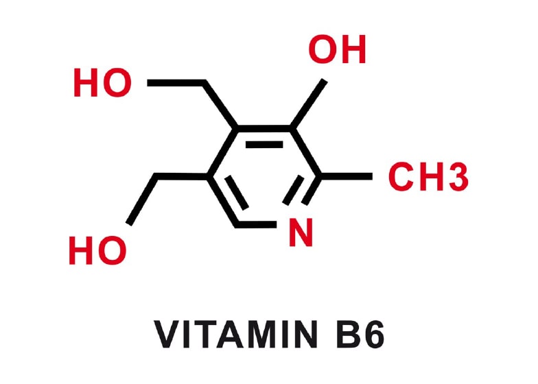 ビタミンB6の働きと目安量