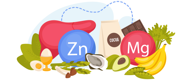 ミネラルサプリメント