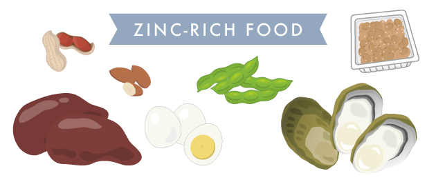 皮膚に関わる「亜鉛」